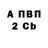 Кетамин VHQ Gismont